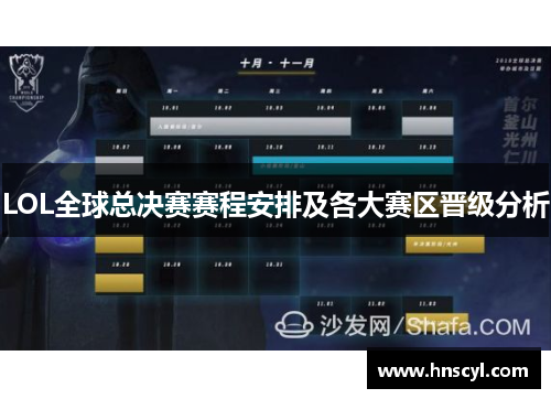 LOL全球总决赛赛程安排及各大赛区晋级分析
